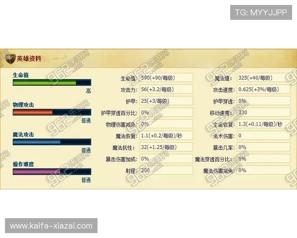 凯发血流成河:从新手到高手的成长之路与实用技巧总结 凯发血流成河:从新手到高手的成长之路与实用技巧总结