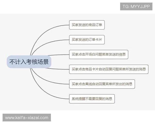 凯发怎么联系客服咨询游戏规则和玩法细节的最佳途径