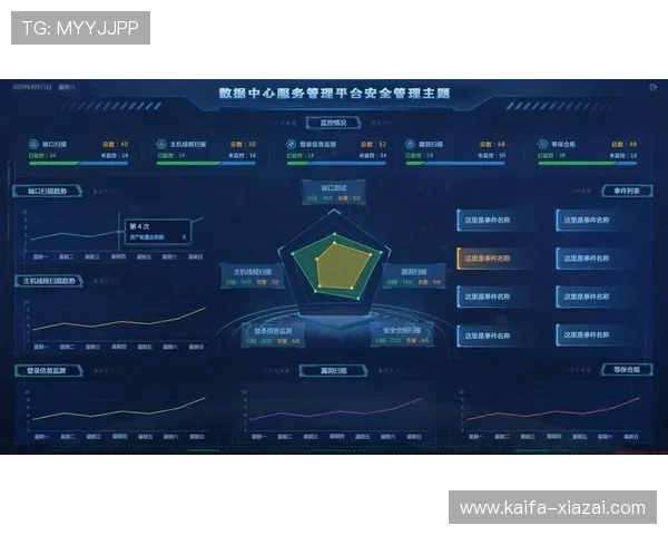 凯发登录端口用户体验提升策略与常见问题解决方案