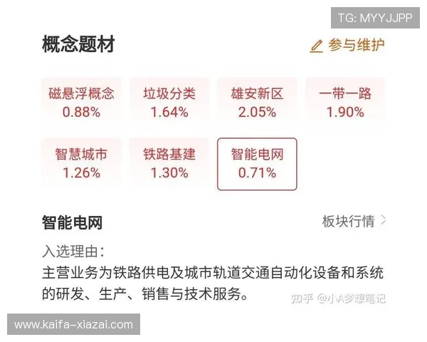 凯发旗舰平台怎么样知乎：平台历史背景与发展前景展望