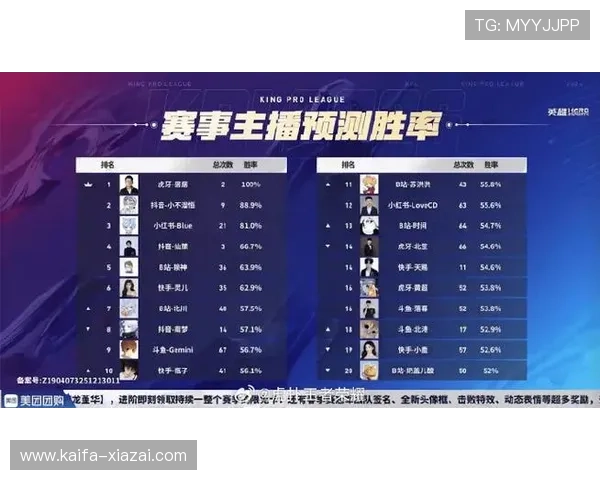 试玩ag游戏排行榜最新排名发布快来看看你的喜爱游戏是否名列前茅 试玩ag游戏排行榜最新排名发布快来看看你的喜爱游戏是否名列前茅