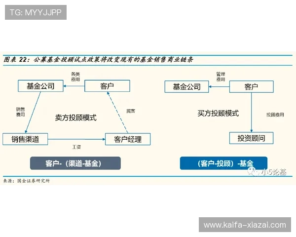 K8捕鱼网投的支付方式详解，支持多种快速充值与提现渠道保障资金安全
