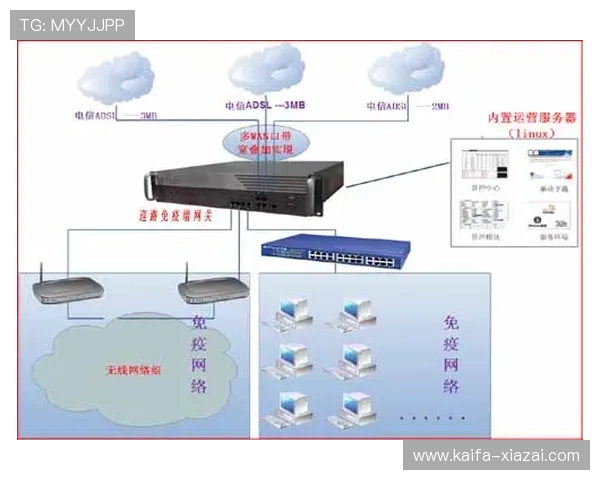 K8电投厅高效充值提现流程详解让玩家体验顺畅的资金流转体验