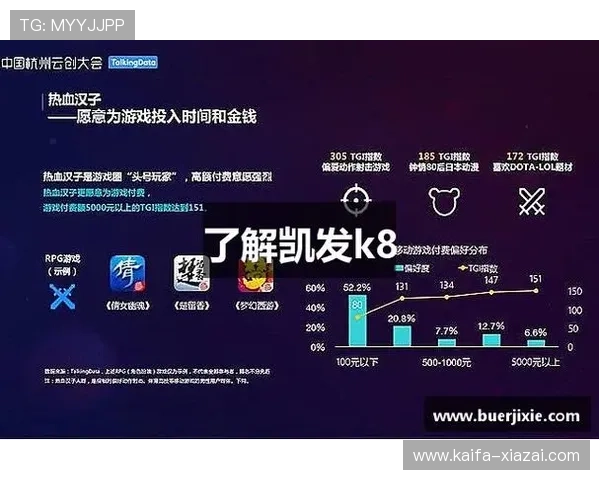 凯发K8真人版全站登录入口更新通知,确保玩家顺畅体验最新游戏内容 凯发K8真人版全站登录入口更新通知,确保玩家顺畅体验最新游戏内容