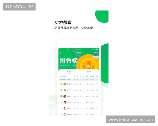 凯发体育app高效便捷的投注操作流程提升您的体育竞猜体验 凯发体育app高效便捷的投注操作流程提升您的体育竞猜体验