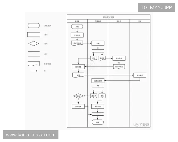 凯发真人版会员注册指南全面解析让你快速成为平台正式会员
