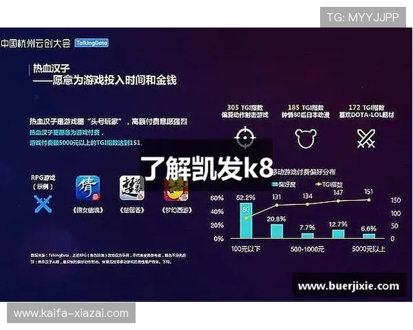 K8凯发注册平台最新优惠活动及注册奖励领取攻略详解