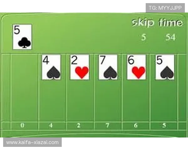 梭哈梭哈策略分析:如何在游戏中制定科学的投注计划 梭哈梭哈策略分析:如何在游戏中制定科学的投注计划