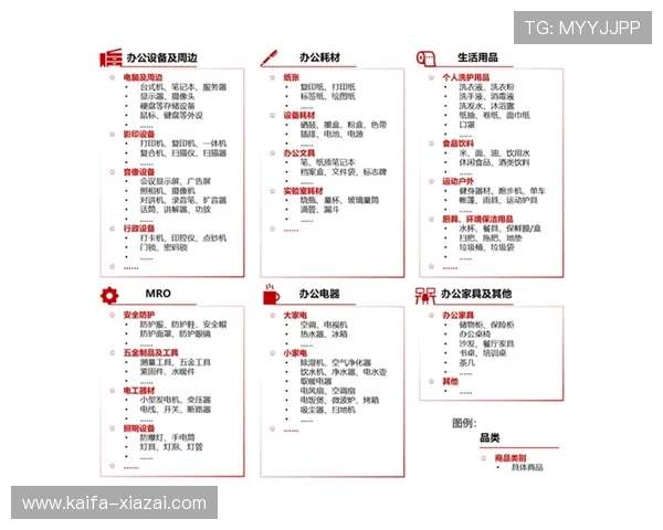 凯发配料全国分店电话公布最新信息,助力客户快速联系各地分店 凯发配料全国分店电话公布最新信息,助力客户快速联系各地分店